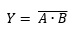 NAND gate Boolean equation