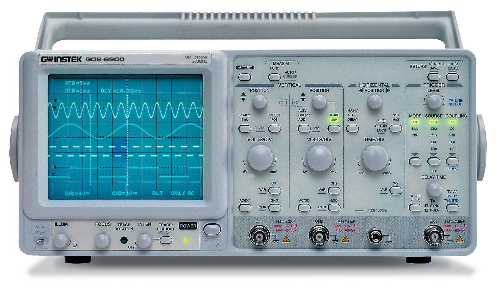 What is an Oscilloscope? Why is it important?