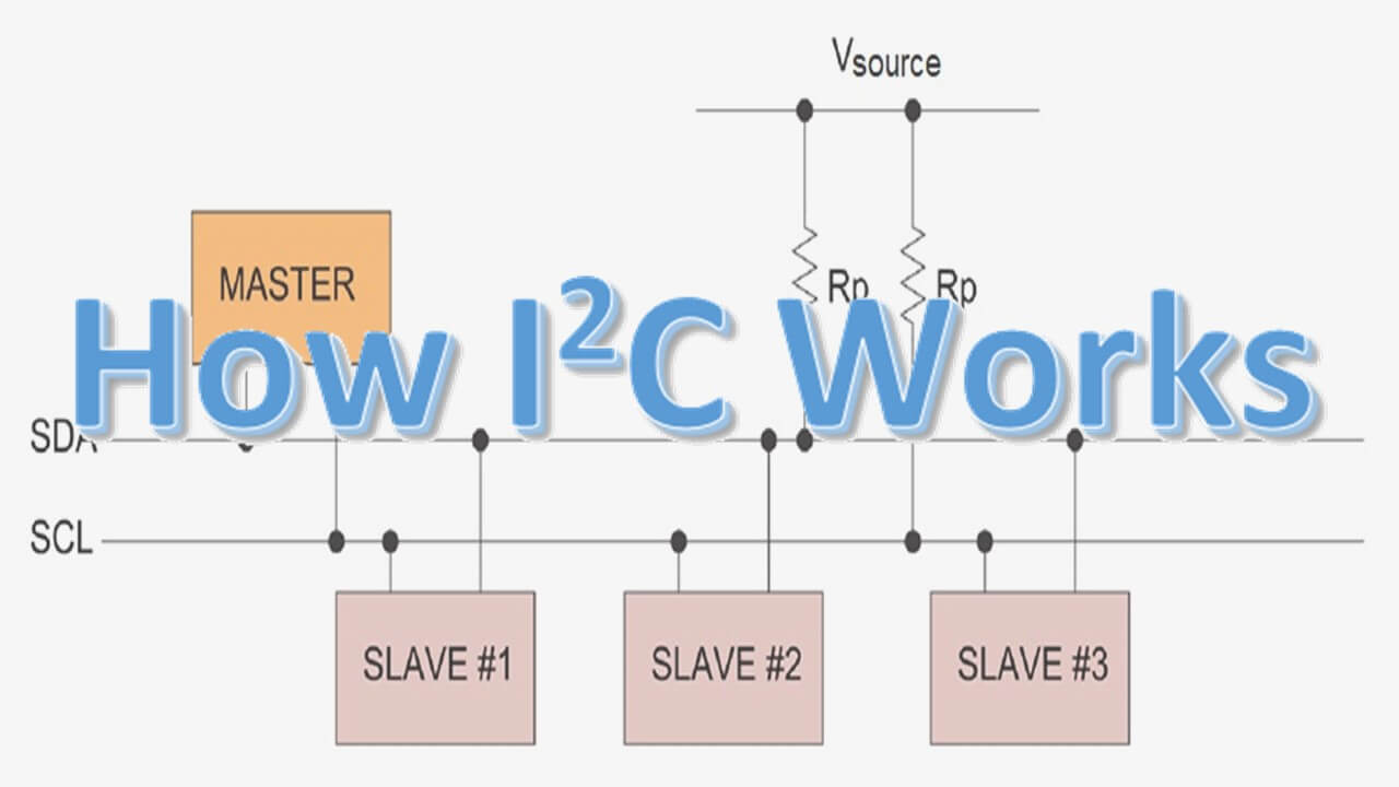 All About I2C