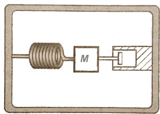 Types of Sensors: an Introduction to Various Sensors | Circuit Crush